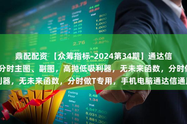 鼎配配资 【众筹指标-2024第34期】通达信【金钻实时星光】指标，分时主图、副图，高抛低吸利器，无未来函数，分时做T专用，手机电脑通达信通用